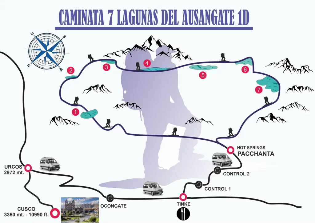 Map of the 7 Lagoons of Ausangate Hike