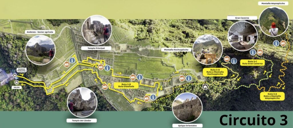 Circuito 3