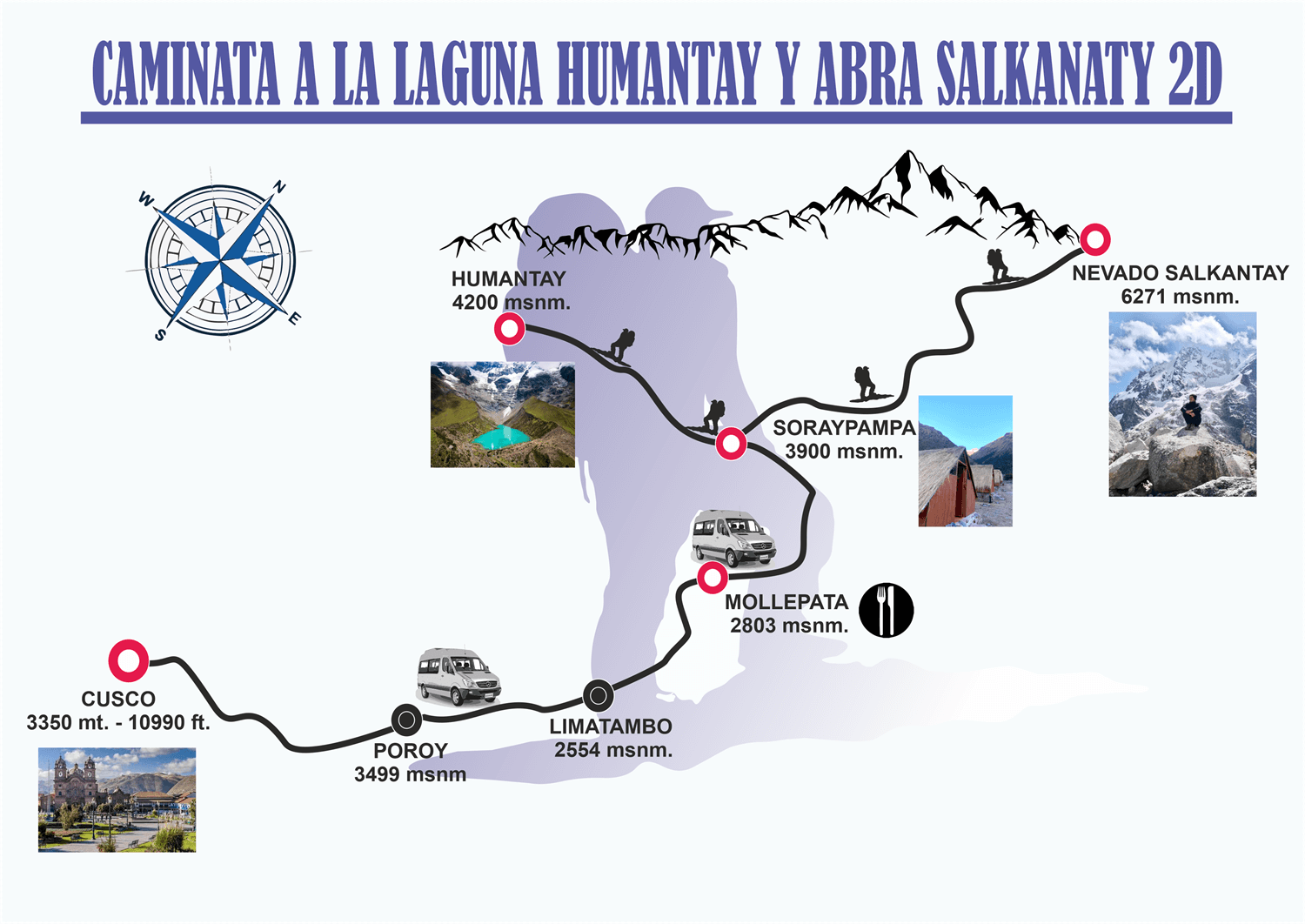 Caminata a la Laguna Humantay y Abra Salkantay - 2 D