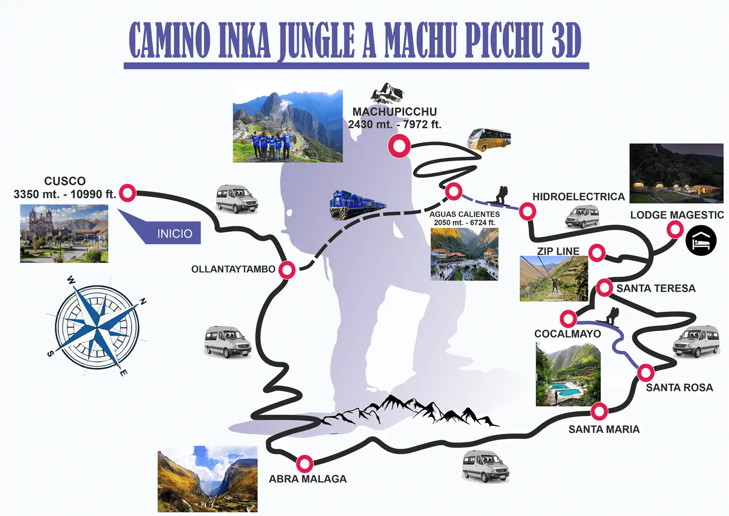 Mapa de Camino Inka Jungle a Machu Picchu 3 dias