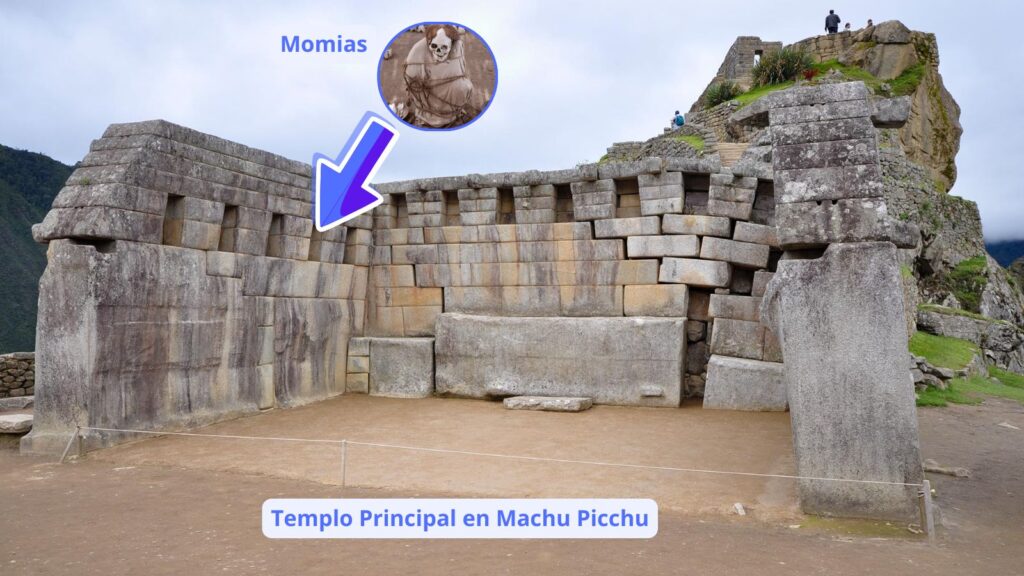 Colocación de momias
