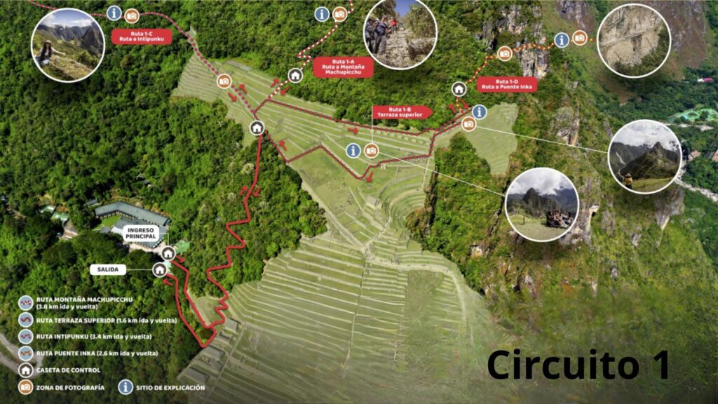 Circuito 1